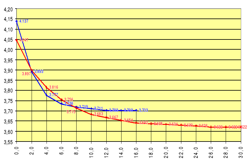 0x08 graphic