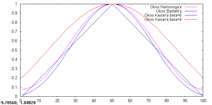 0x08 graphic