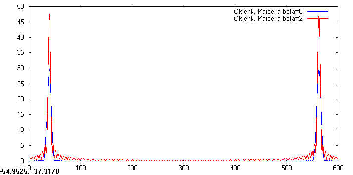 0x08 graphic