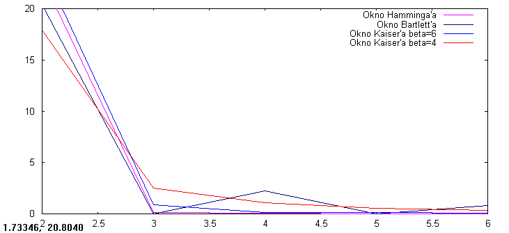 0x08 graphic