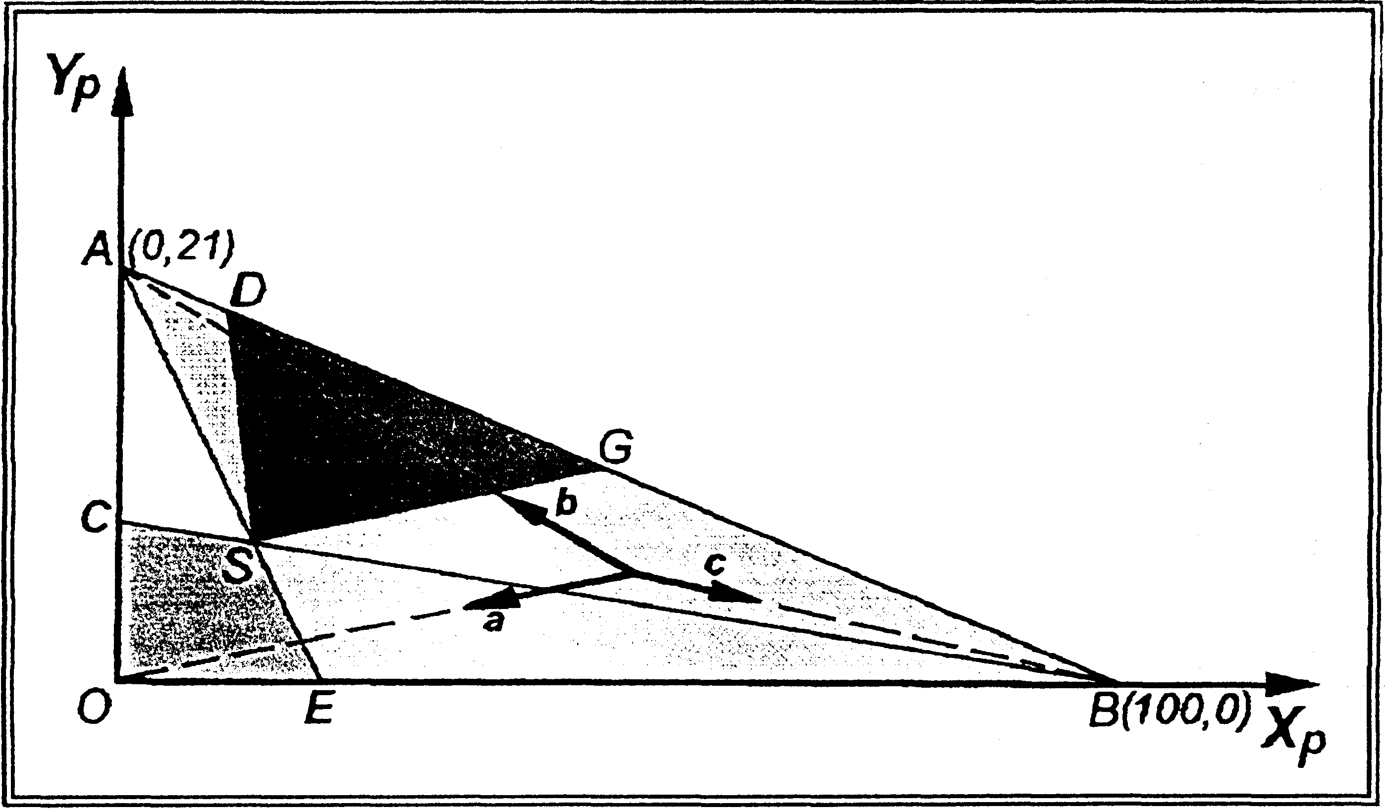 0x08 graphic