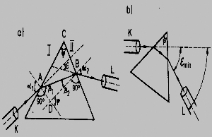 0x08 graphic