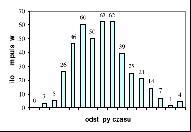 0x08 graphic