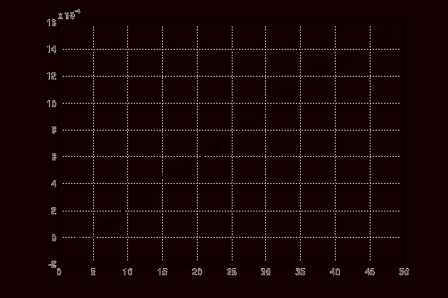 0x08 graphic