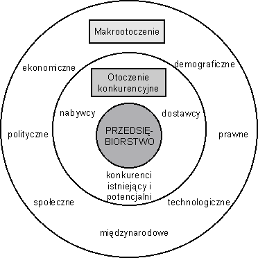 0x08 graphic