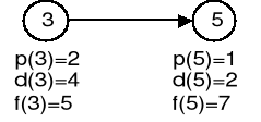 0x01 graphic