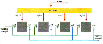 0x08 graphic