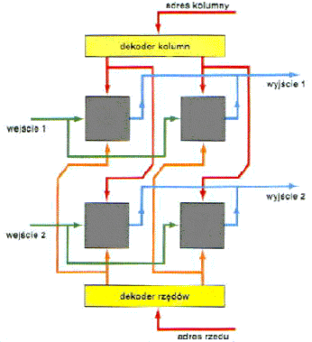 0x08 graphic