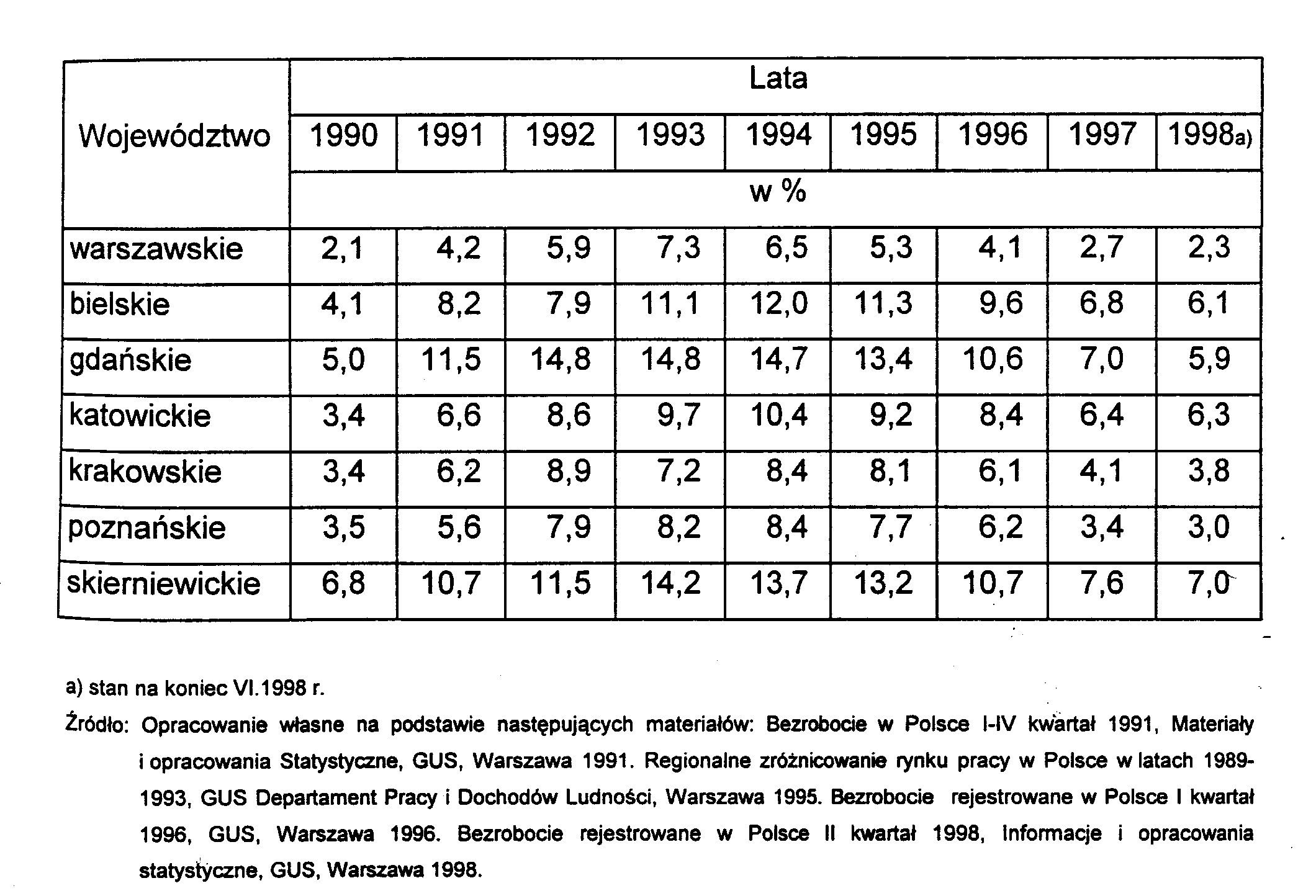 0x08 graphic