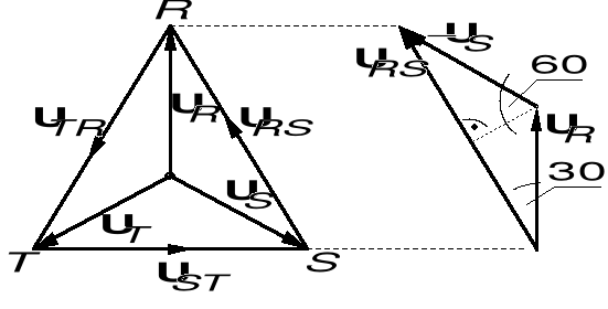 0x01 graphic