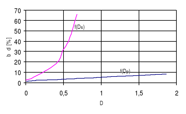 0x08 graphic