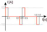 0x08 graphic