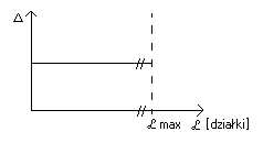 0x08 graphic