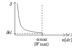 0x08 graphic