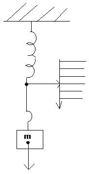 0x08 graphic