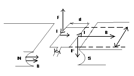 0x08 graphic