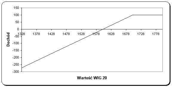 0x08 graphic