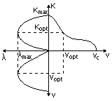 0x08 graphic