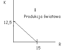 0x08 graphic