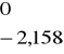 0x01 graphic