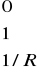 0x01 graphic