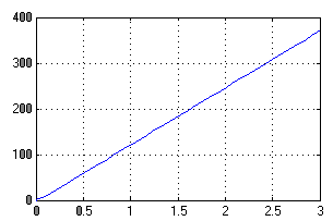 0x08 graphic