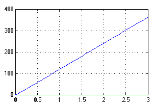 0x08 graphic