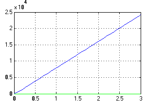0x08 graphic