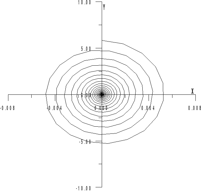 0x01 graphic