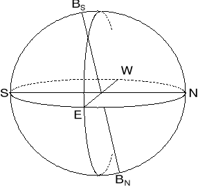 0x01 graphic