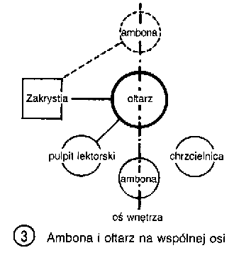 0x08 graphic
