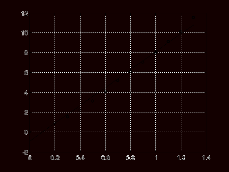 0x08 graphic