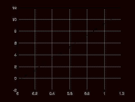 0x08 graphic
