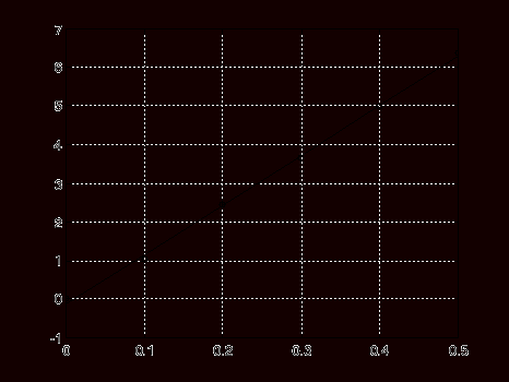 0x08 graphic
