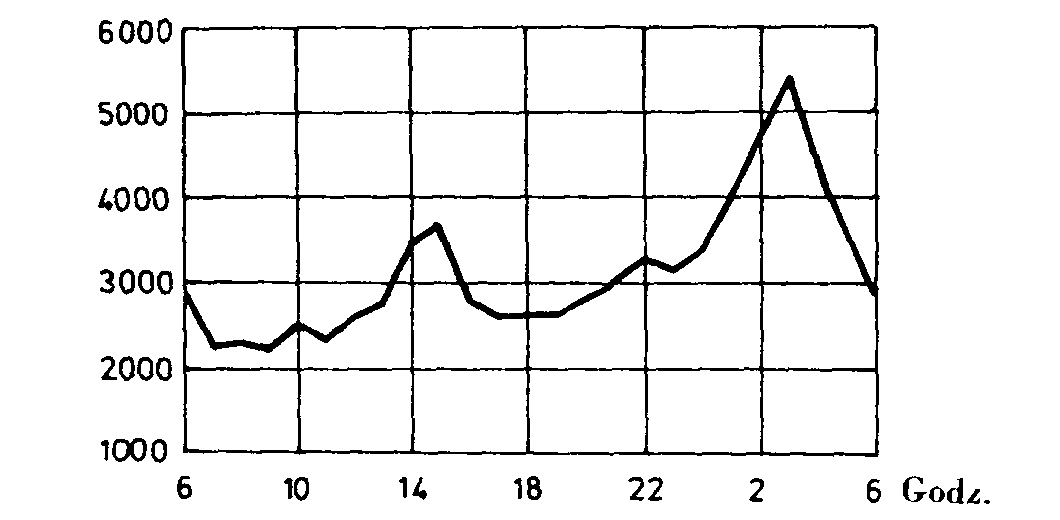 0x08 graphic