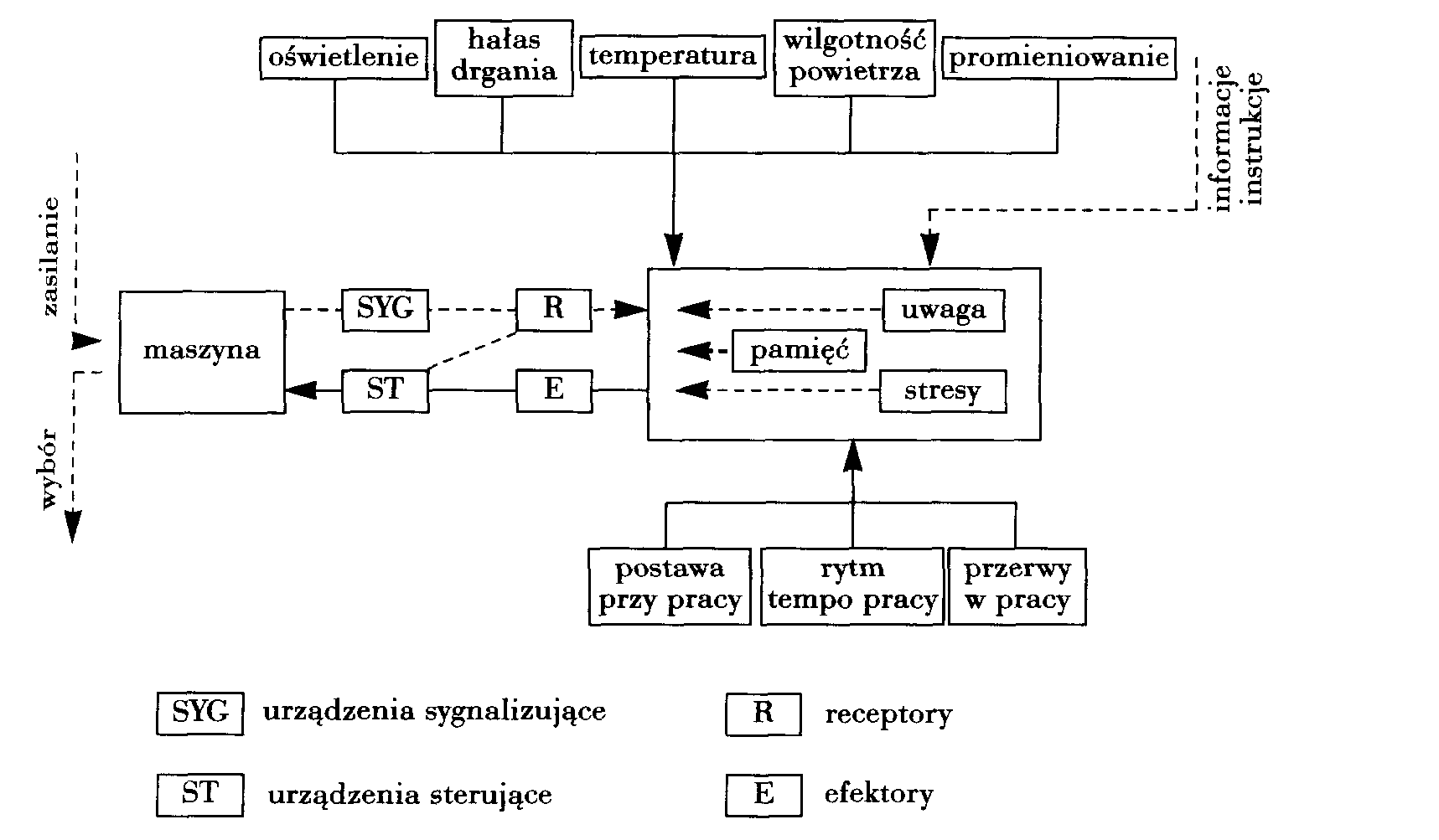 0x08 graphic