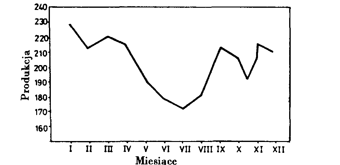 0x08 graphic