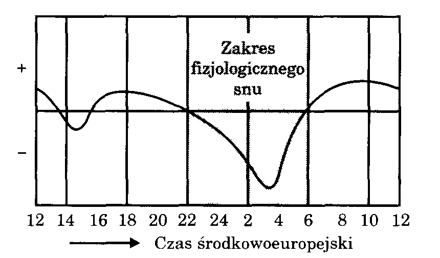 0x08 graphic