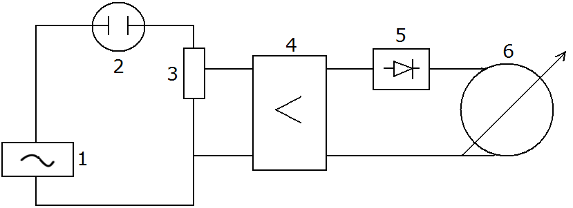 0x08 graphic