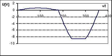 0x08 graphic