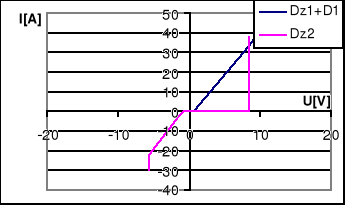 0x08 graphic