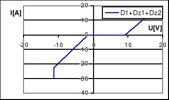 0x08 graphic