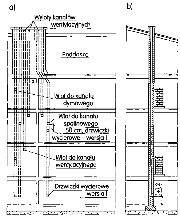 0x08 graphic