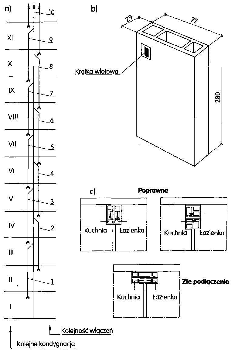 0x08 graphic