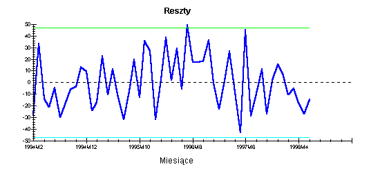 0x08 graphic