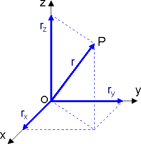 0x08 graphic