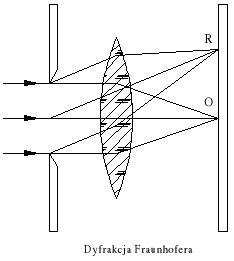 0x08 graphic