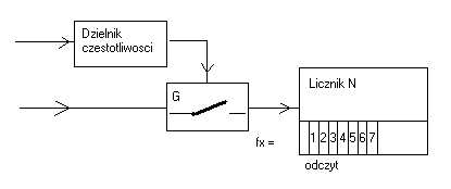 0x08 graphic