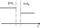 0x01 graphic