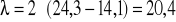 0x01 graphic